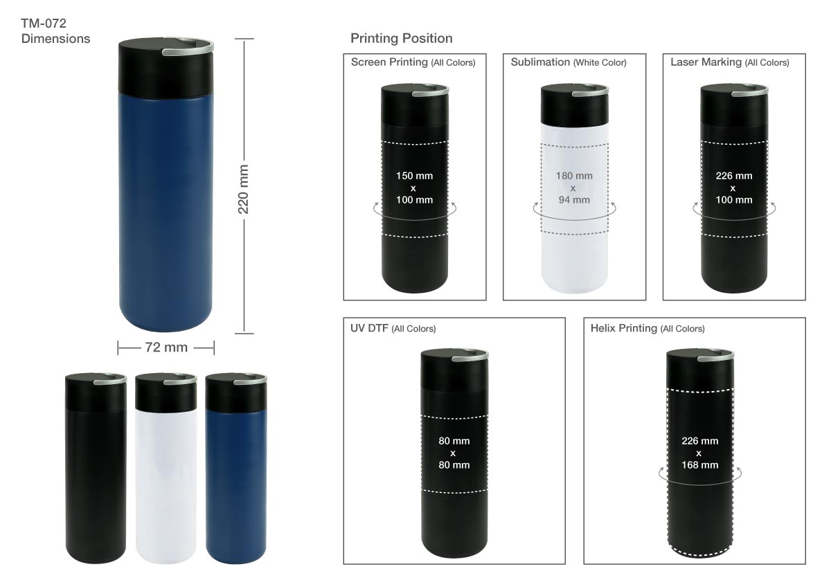 Bottle Print Details Bottle Print Details