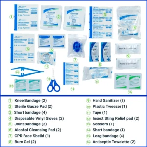 First Aid Kit Set, 16 Essential Items in White Box - Image 7
